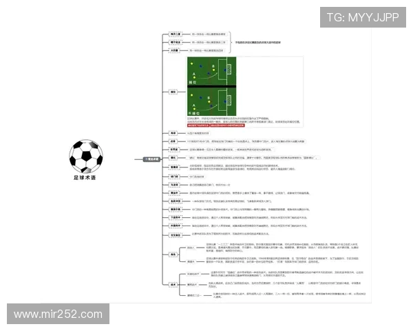 2026世界杯出线判定规则详解 2026世界杯出线判定规则详解