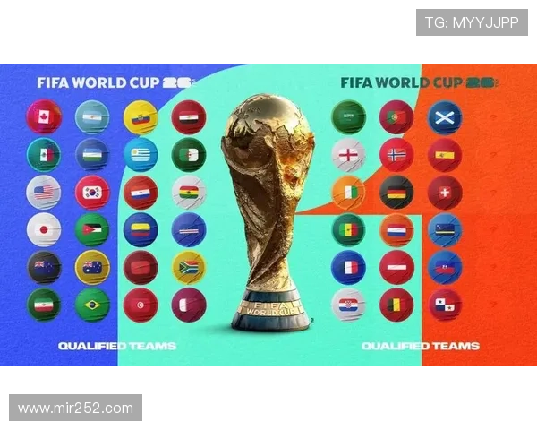 2026世界杯最佳小组第三是什么意思