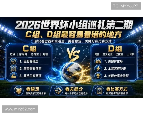 2026世界杯小组第二晋级路线分析