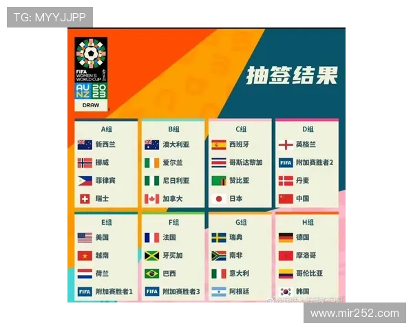 世界杯D组数据汇总：美国净胜球优势排名第一