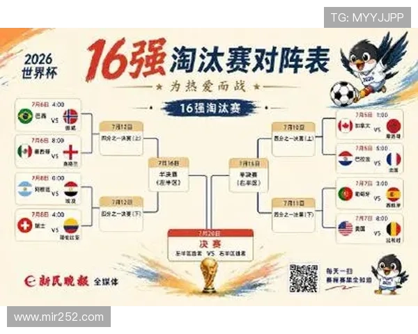 2026世界杯16强战最大比分:比利时4-1美国 2026世界杯16强战最大比分:比利时4-1美国